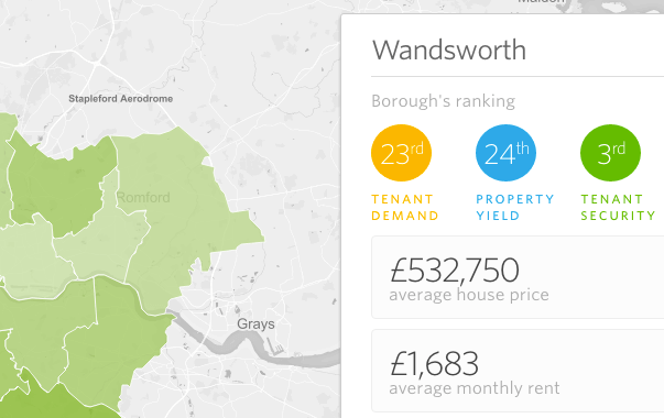 Rentify property trends data product